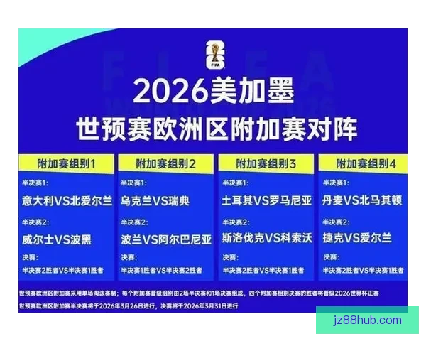 世界杯赔率全解析：热门球队胜率与冷门赛果深度对比分析