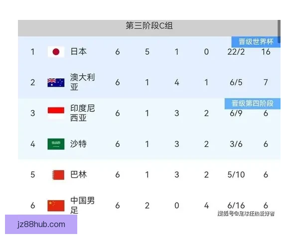 深度解析2026世界杯投注赔率走势与热门球队冠军概率全景预测分析