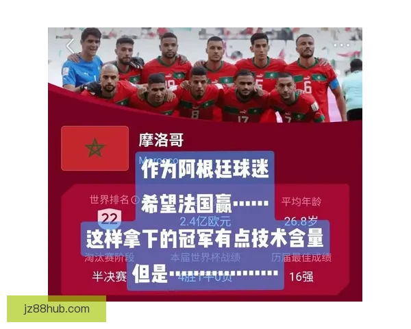 世界杯竞猜赛事分析深度解读全方位预测各队表现及胜负走势