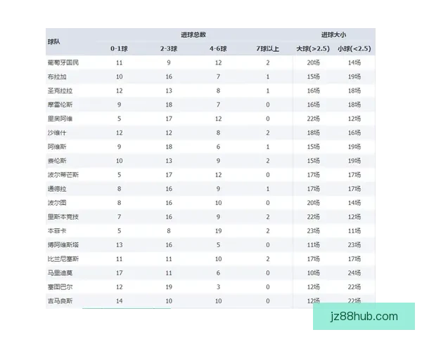 体育竞猜赔率深度解析与投注技巧全面指南