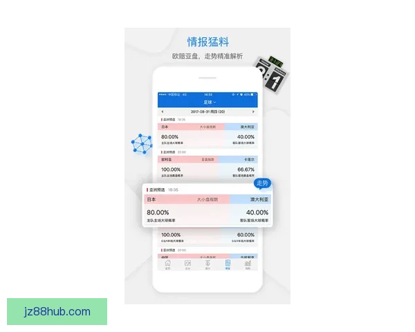 精准体育竞猜投注攻略助你稳健提高胜率技巧分享